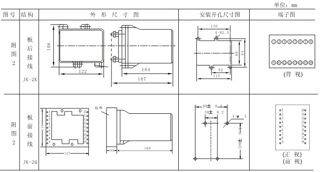 RCJ-3外形及開(kāi)孔尺寸2