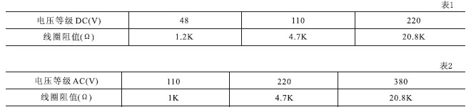 DCS-13雙位置繼電器技術數據