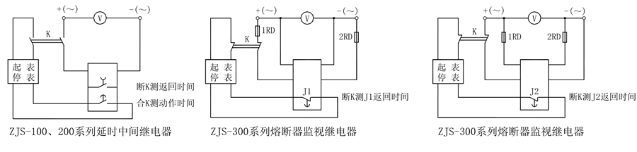 ZJS-326/AC延時中間繼電器使用技術條件