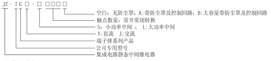 JZ-7GJ-S600K型號分類及含義