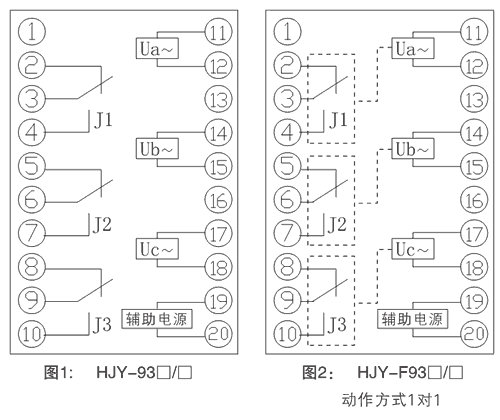 HJY-932B/J內部接線圖